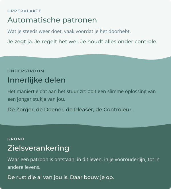 meraki-onderstroom-smal meraki-onderstroom-smal